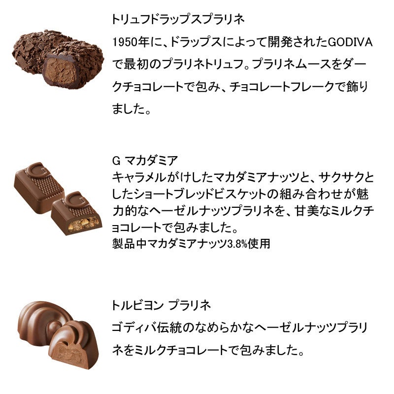 希少！！】【希少！！】GODIVA グランプラス 30粒入 GP-76×2箱 菓子