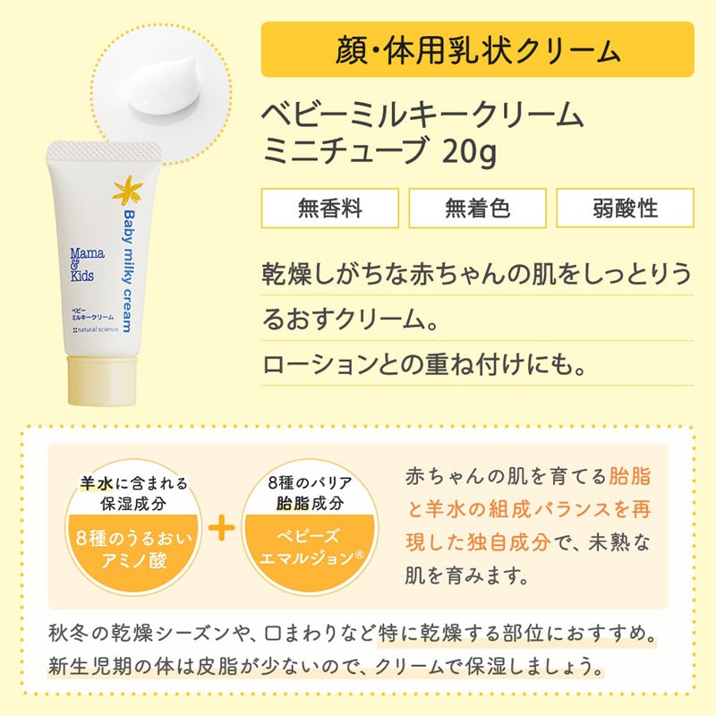 MAJESTA トライアルセット α ５点セット MAJESTA トライアルセットとサンプル