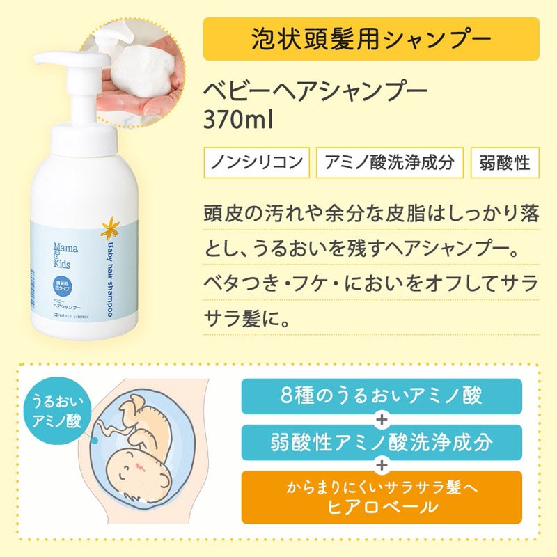 ママ＆キッズ ベビースキンケアパーフェクトギフトセット 通販