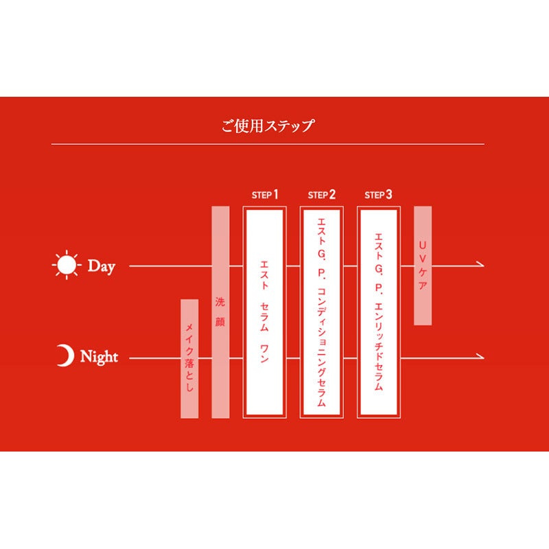 ｅｓｔ エスト G.P. エンリッチドセラム 通販 - 西武・そごうの公式