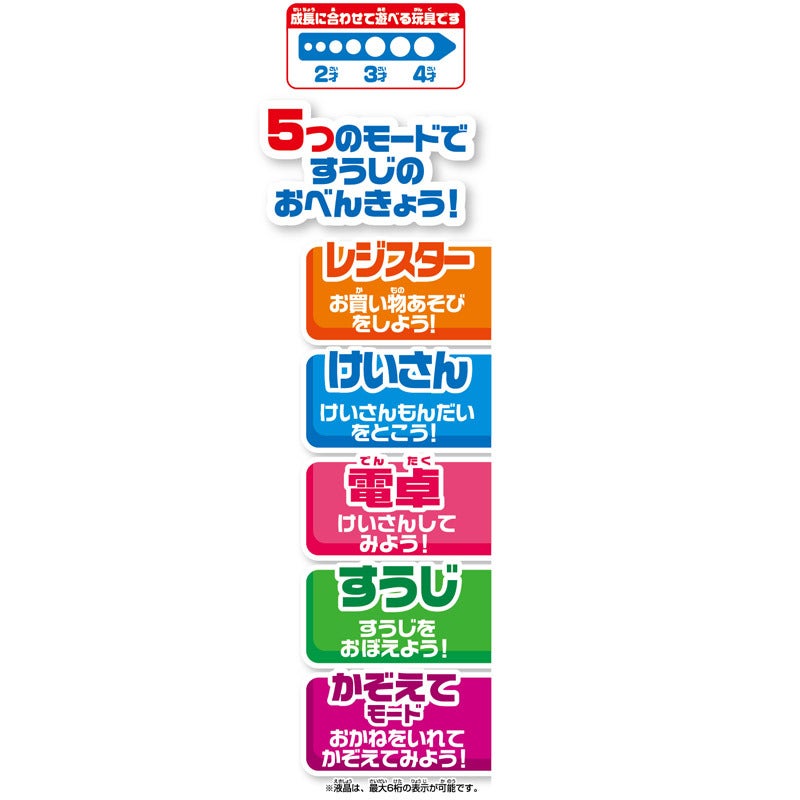 セガトイズ おさつスイスイ！セルフでピピッ♪アンパンマン