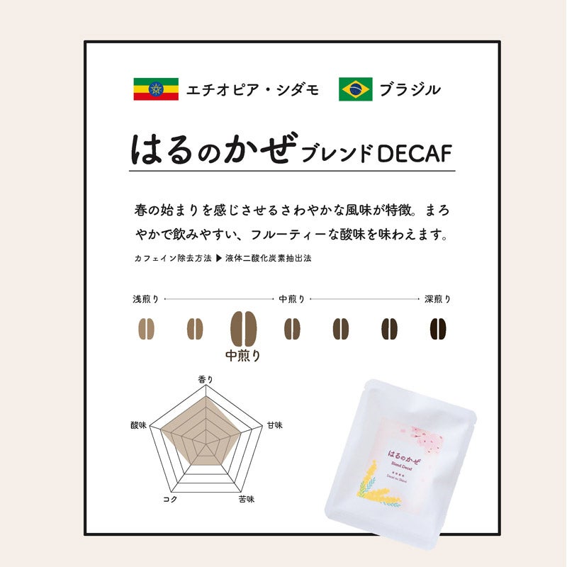 CHOOSEBASE SHIBUYA カフェインレスコーヒーギフトBOX ドリップ