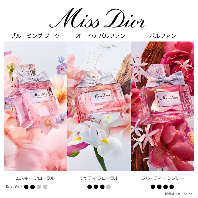 Dior クリスマスコフレ2023 ミス ディオール オードゥ パルファン　香水