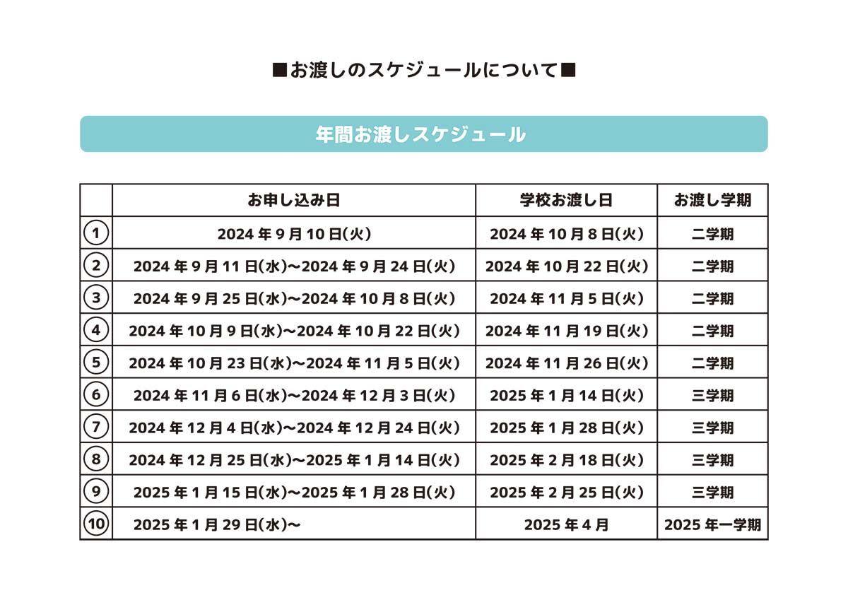 お渡しのスケジュールについて