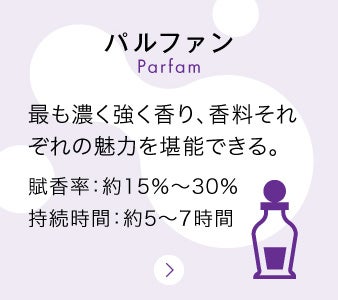 パルファン