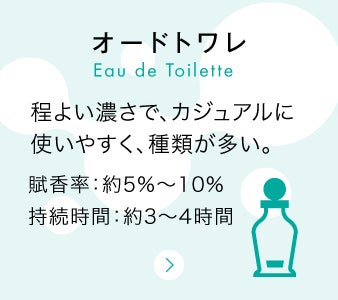オードトワレ