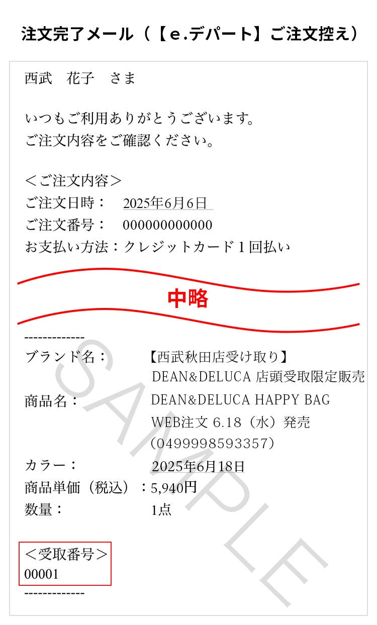 注文完了メールの表示方法