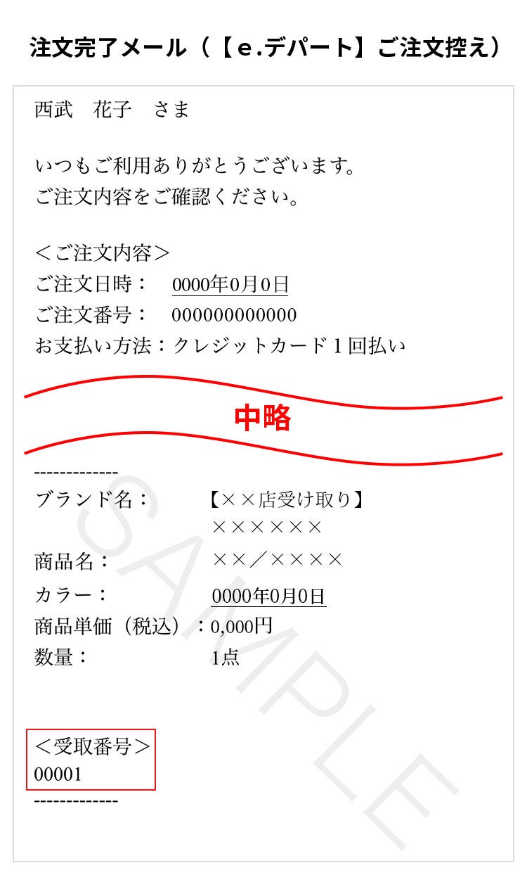 注文完了メールの表示方法