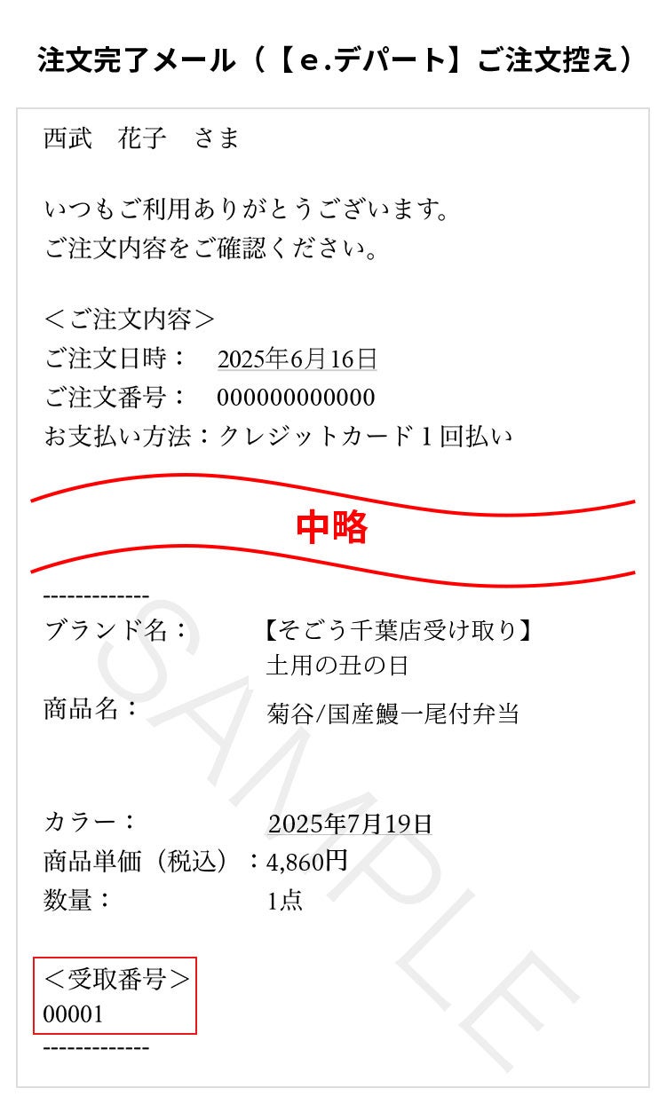 注文完了メールの表示方法