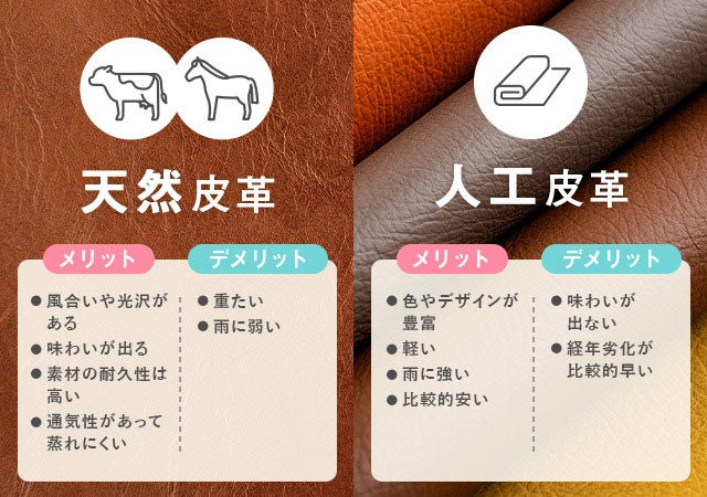 ランドセル素材の種類と比較