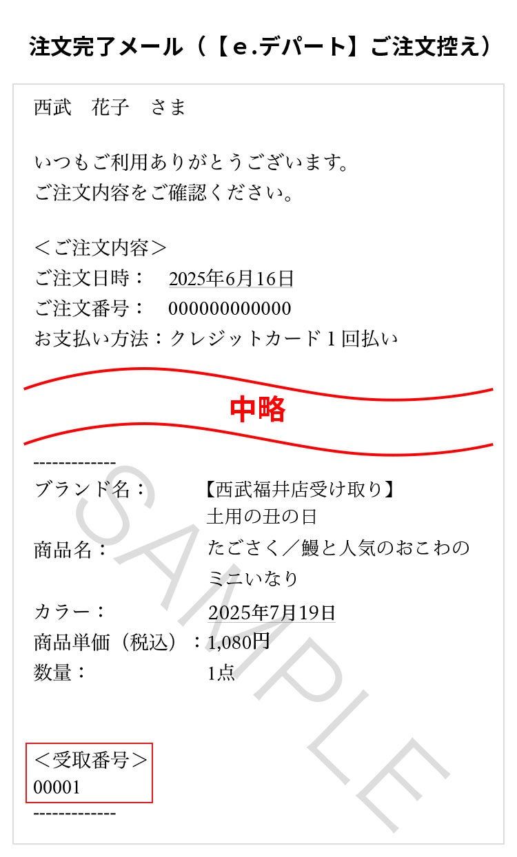 注文完了メールの表示方法
