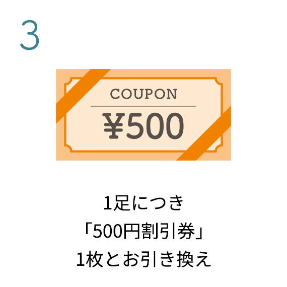 1足につき「500円割引券」1枚とお引き換え