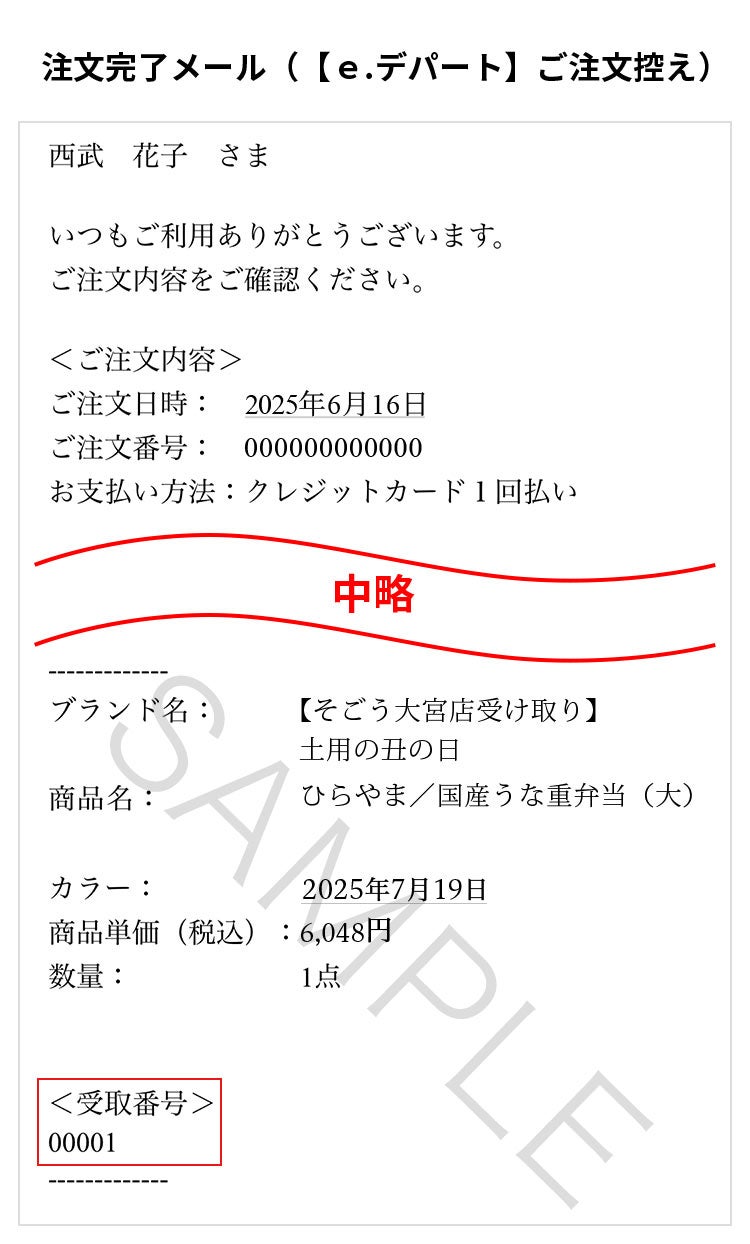 注文完了メールの表示方法