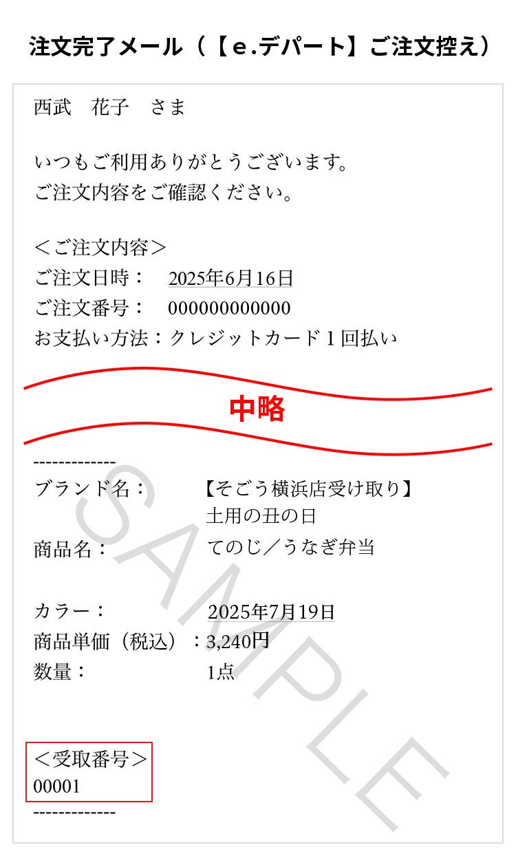 注文完了メールの表示方法
